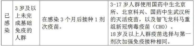 无锡神州细胞4价新冠疫苗小孩能打吗 无锡神州细胞4价新冠疫苗小孩能打吗