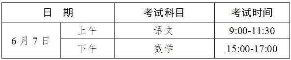 2023台州路桥高考人数及考场安排 2021台州路桥中考分数什么时候公布