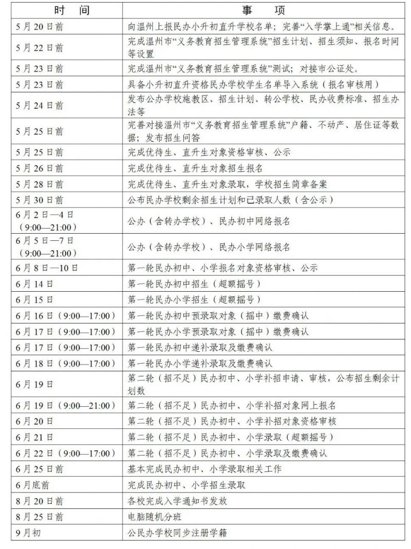 2023年秋季温州乐清市义务教育学校新生入学报名指南