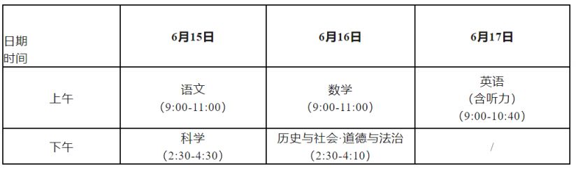 玉环中考时间2021具体时间 2023台州玉环中考考点及时间安排