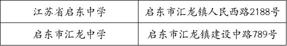 南通市2023年高考考点安排 2021年高考南通考点