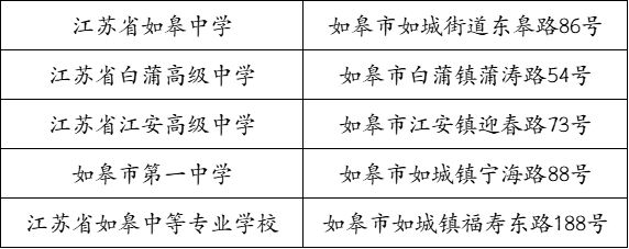 南通市2023年高考考点安排 2021年高考南通考点