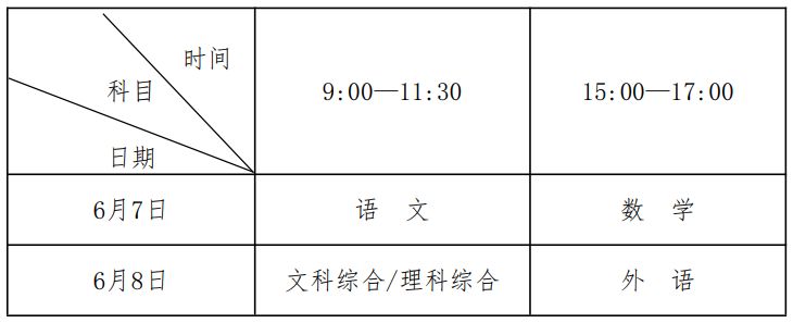 2023年洛阳高考考点安排 洛阳高考考场什么时候公布