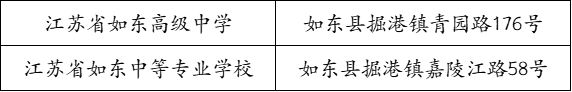 南通市2023年高考考点安排 2021年高考南通考点