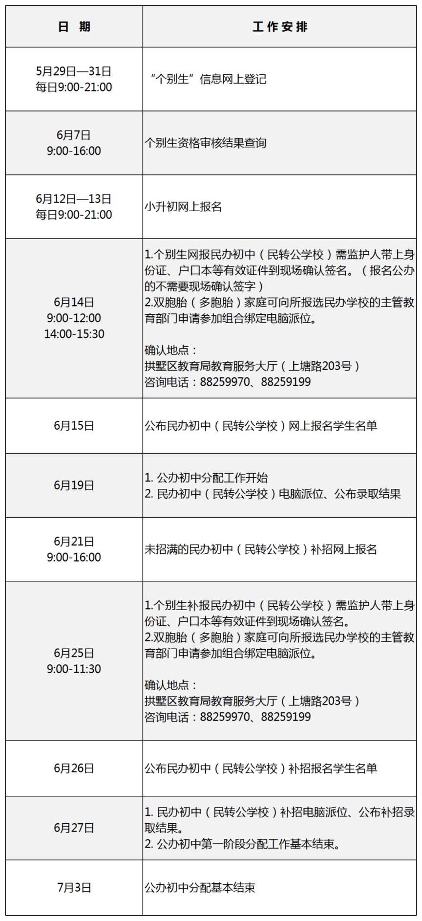 2023年拱墅区小升初个别生网上登记 拱墅区2021年小升初招生