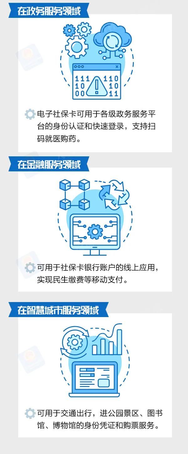 在开封电子社保卡怎么申领流程 在开封电子社保卡怎么申领？