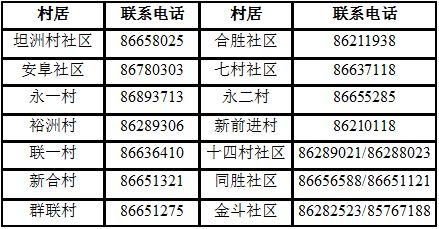 2023中山市坦洲镇免费两癌筛查活动指南