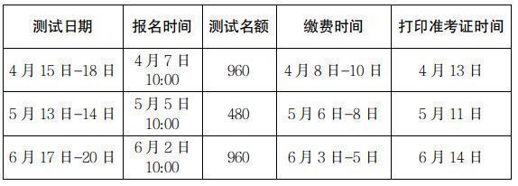 2023年6月兰州普通话报名时间+报名入口