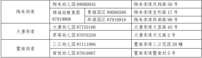 民办+公办 2023年绍兴诸暨秋季招生幼儿园名单汇总