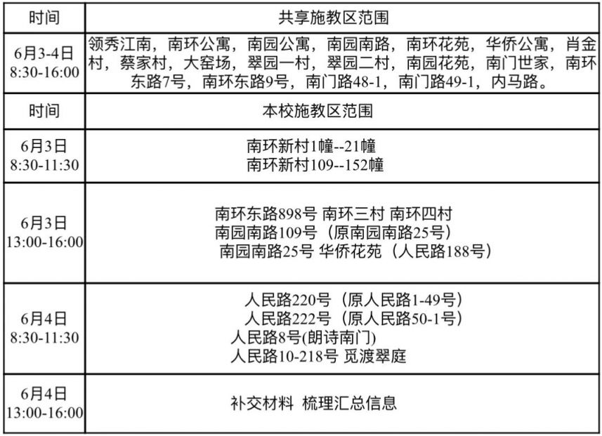 2023苏州市南环实验小学现场审核安排 苏州市南环实验中学入学条件