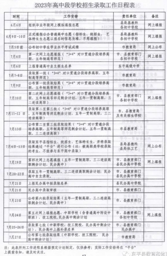 东平县2023年高中段学校招生录取工作日程表