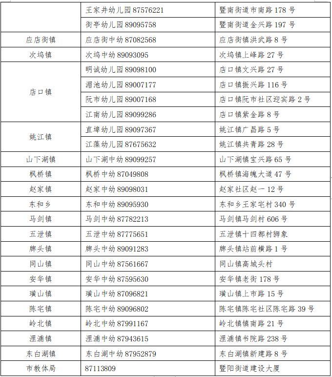 民办+公办 2023年绍兴诸暨秋季招生幼儿园名单汇总