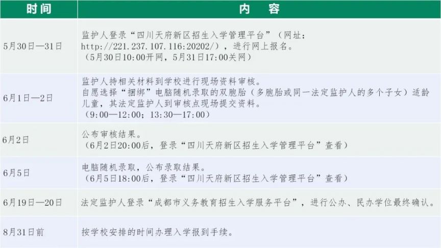 条件+日程 2023成都天府新区麓湖小学专项招生简章