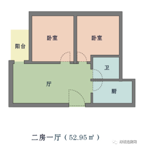 南宁凤岭北苑公租房户型图大全 南宁凤岭北苑公租房户型图