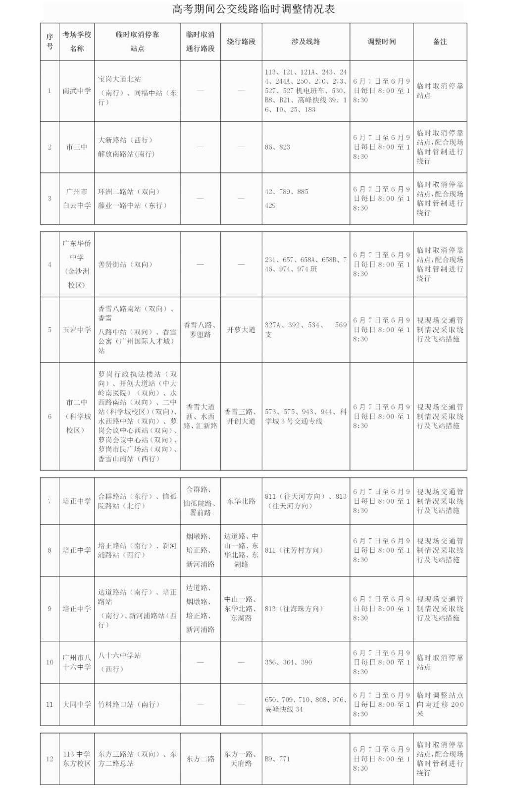 2023广州高考期间考场周边部分公交站点和线路有临时调整