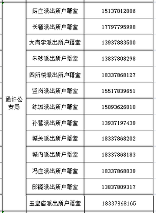 2023开封高考通许县身份证补办绿色通道