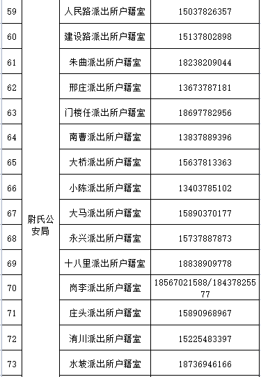 2023开封市高考身份证丢了怎么办 高考身份证遗失别慌先考再补办