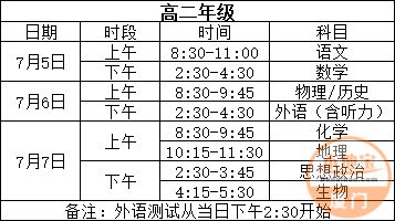 厦门2022-2023学年第二学期高中期末考试安排