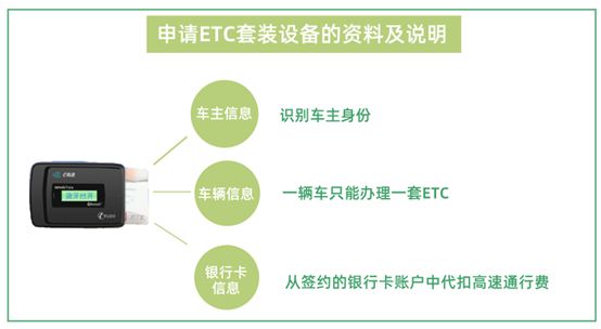 买二手车etc要过户吗 买卖二手车太原ETC设备怎么处理