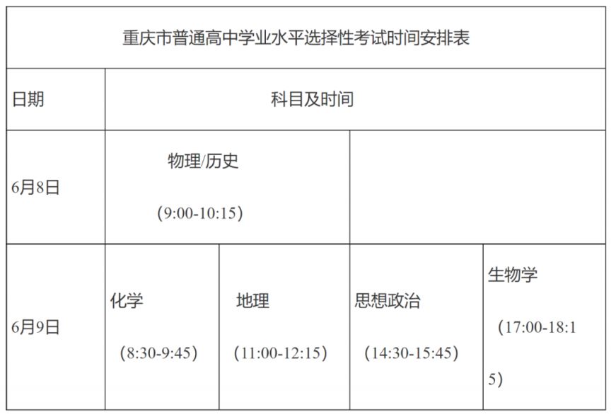 巴南区高考喜报2020 2023重庆巴南高考考试地点