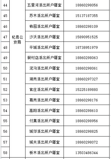 2023开封市高考身份证丢了怎么办 高考身份证遗失别慌先考再补办