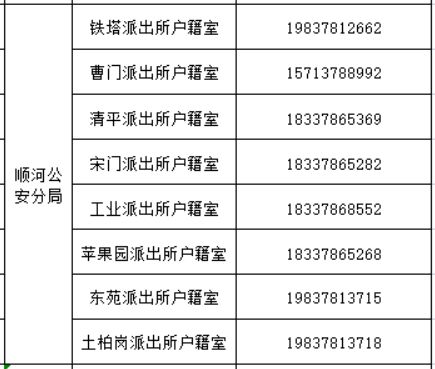 2023开封高考顺河回族区身份证补办绿色通道