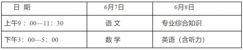 长沙市2023年普通高考参考温馨提示