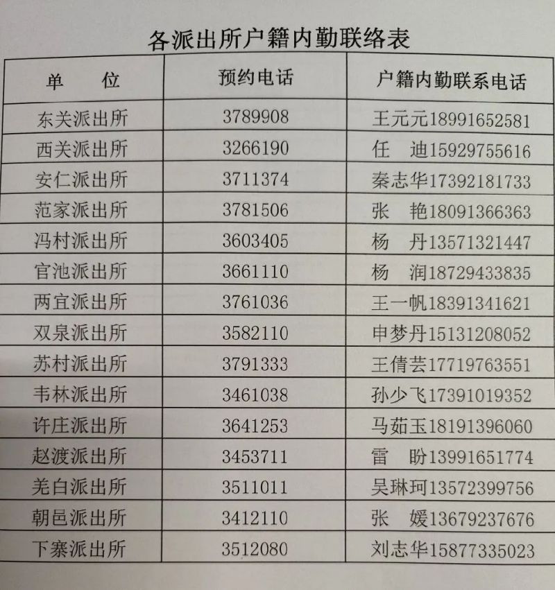 渭南市大荔县公安开启中高考考生身份证绿色通道