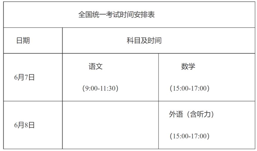 巴南区高考喜报2020 2023重庆巴南高考考试地点