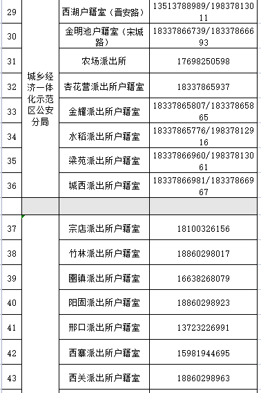 2023开封高考报名补办身份证绿色通道电话