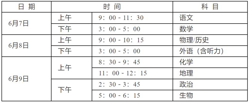 长沙市2023年普通高考参考温馨提示