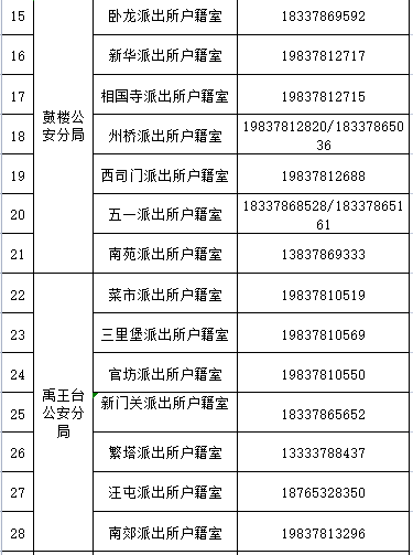 2023开封市高考身份证丢了怎么办 高考身份证遗失别慌先考再补办