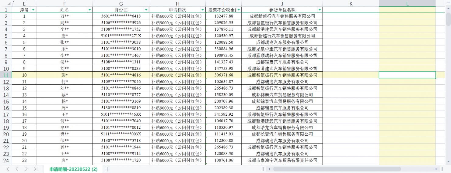 成都龙泉驿区商务局官网汽车补贴公示