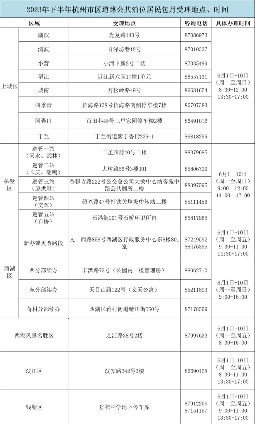 2023年下半年杭州道路停车包月办理时间一览