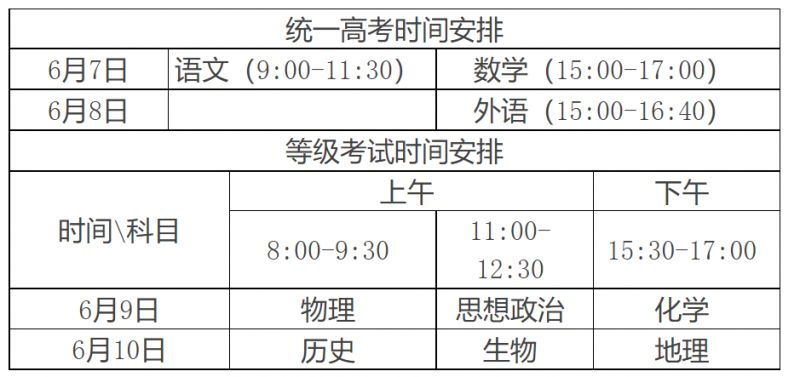 青岛市2023年夏季高考考试温馨提示语 青岛市2023年夏季高考考试温馨提示