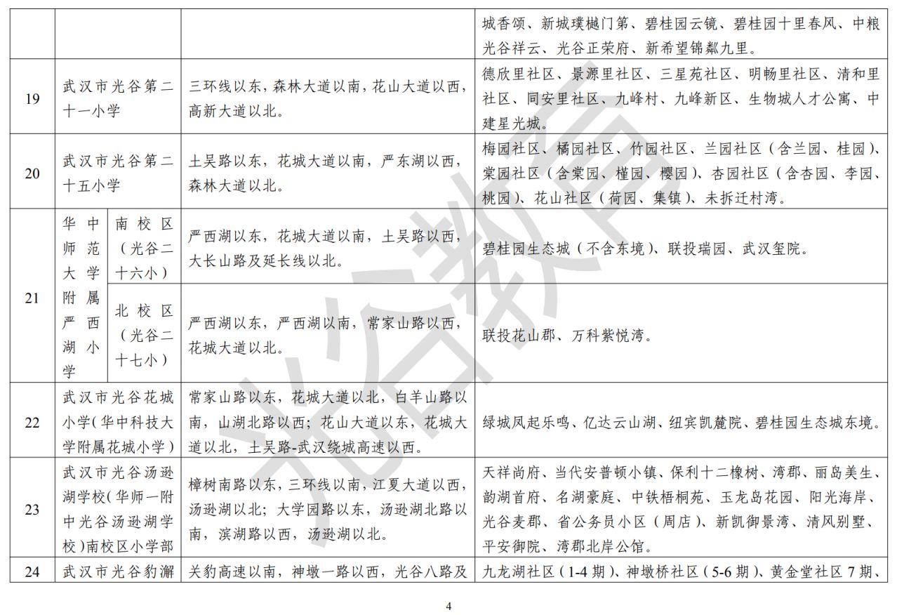 武汉东湖高新区学区划分 武汉东湖高新区学区划片2023