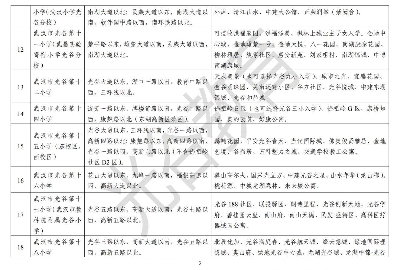 武汉东湖高新区学区划分 武汉东湖高新区学区划片2023