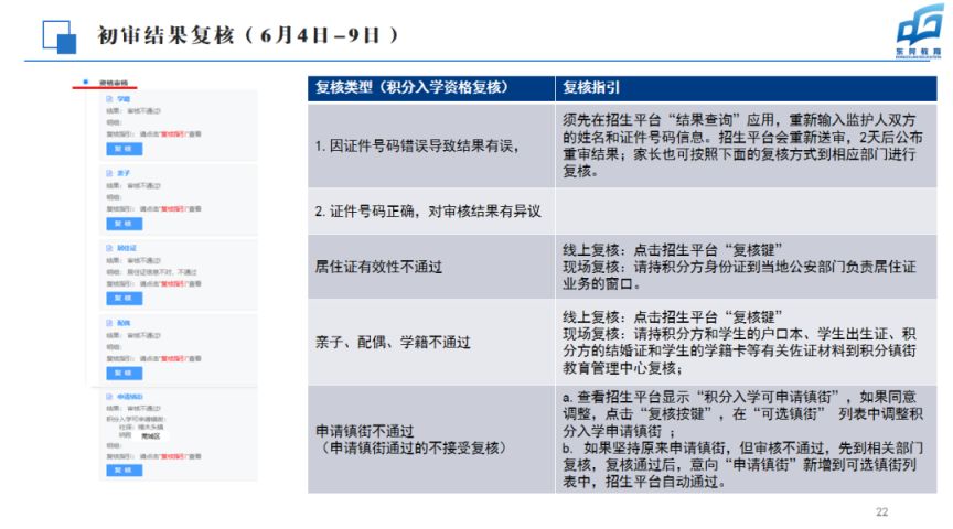 2023非东莞户籍学生义务教育入学志愿填报指引