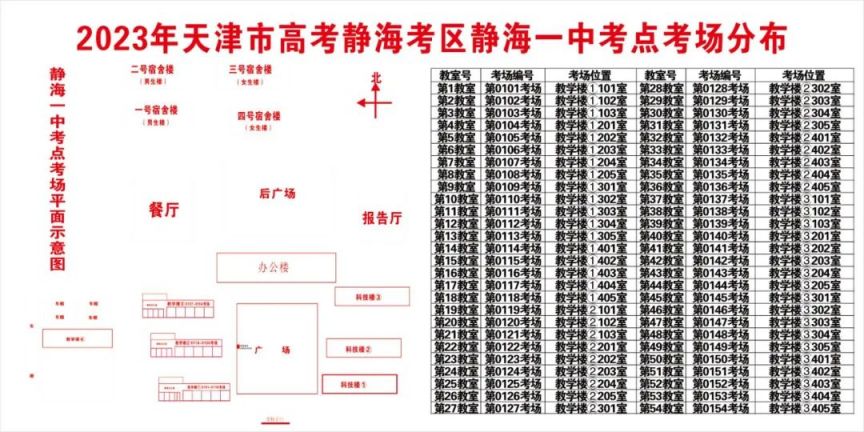 天津市静海区高考考点 2023天津静海区高考考点考场示意图