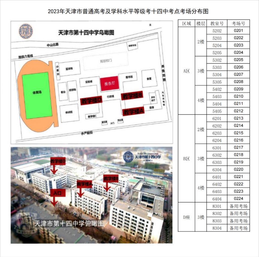 2023天津市河北区高考考点考场示意图 天津市河北区高考成绩