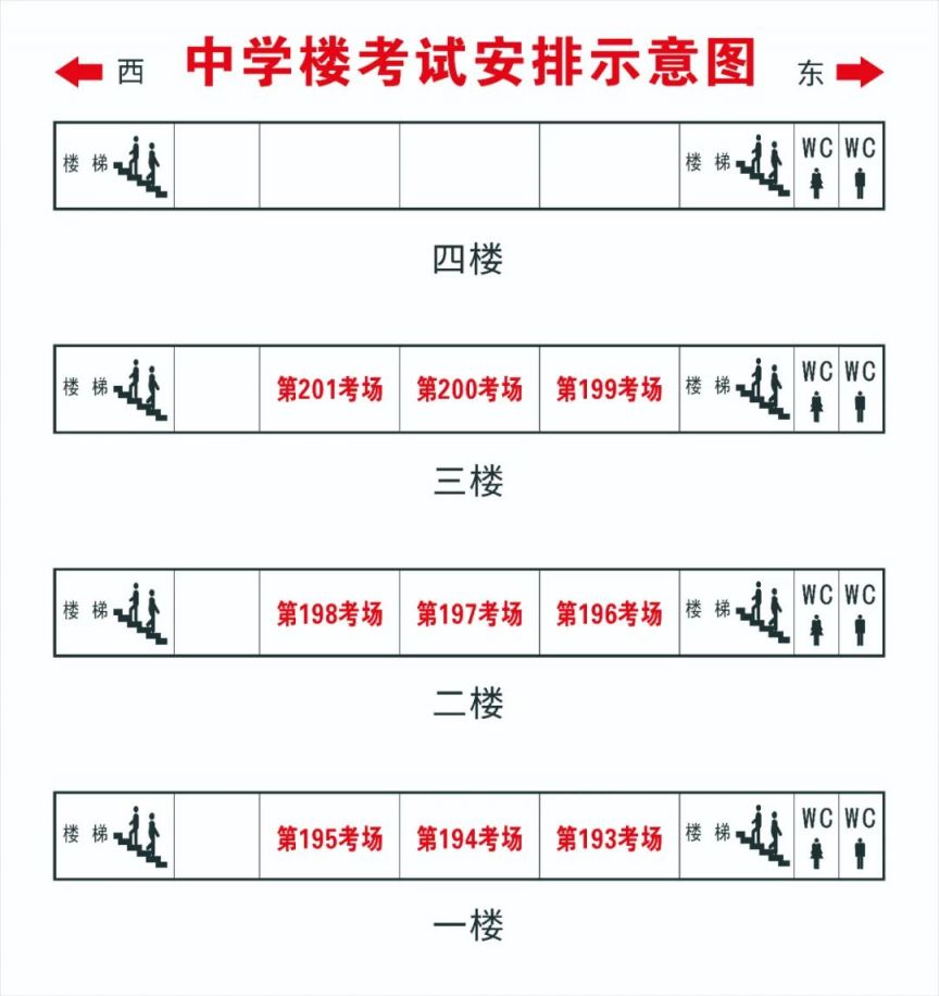 无锡市三高中高考情况 2023无锡三高中高考考点指南