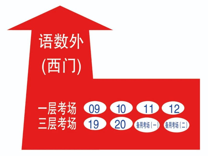 北京十一学校入学考试真题 2023高考北京十一学校考点在哪