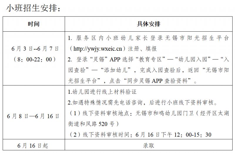 行远幼儿园怎么样 2023无锡行远幼儿教育集团