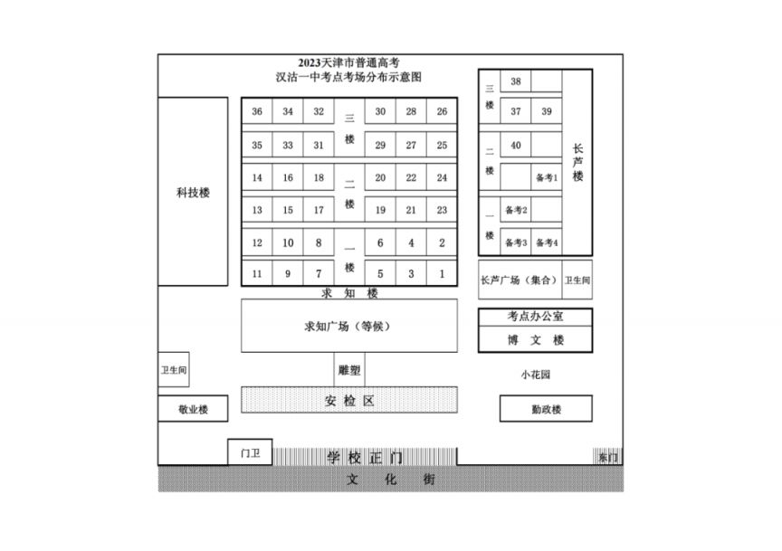 2023天津滨海新区汉沽高考考点考场示意图