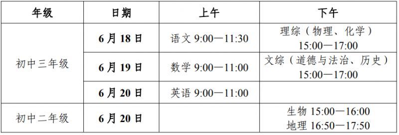 2023年长沙中考是几月几号 2023年长沙中考录取率