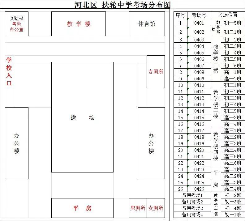 2023天津市河北区高考考点考场示意图 天津市河北区高考成绩