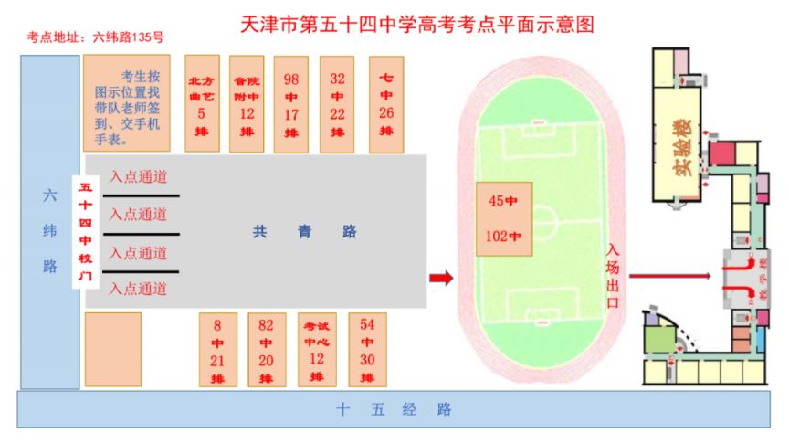 天津高考河东考点校 2023天津河东区高考考点