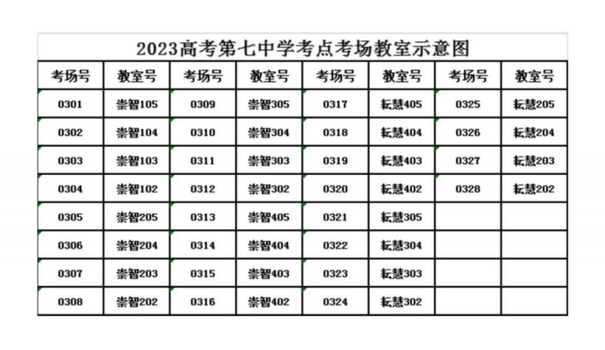 天津高考河东考点校 2023天津河东区高考考点