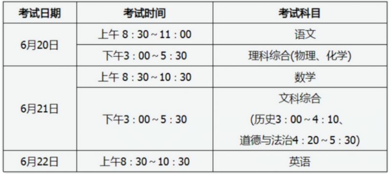 2023山西中考考试时间表 2023山西中考考试时间表图片