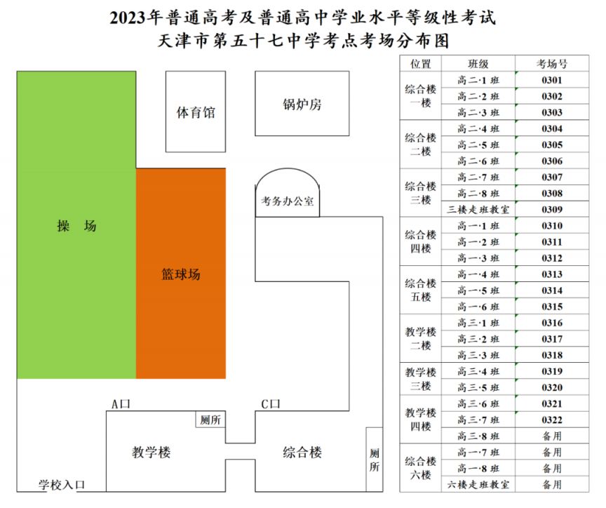 2023天津市河北区高考考点考场示意图 天津市河北区高考成绩